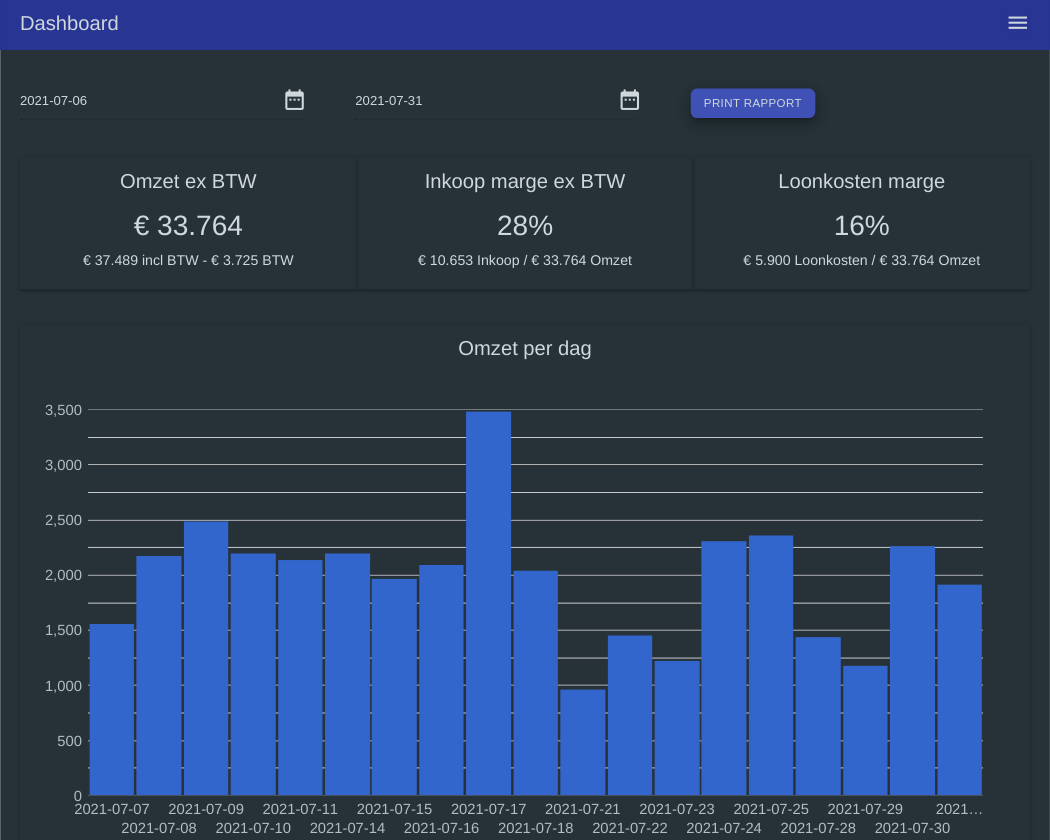 screenshot of Robuust Horeca